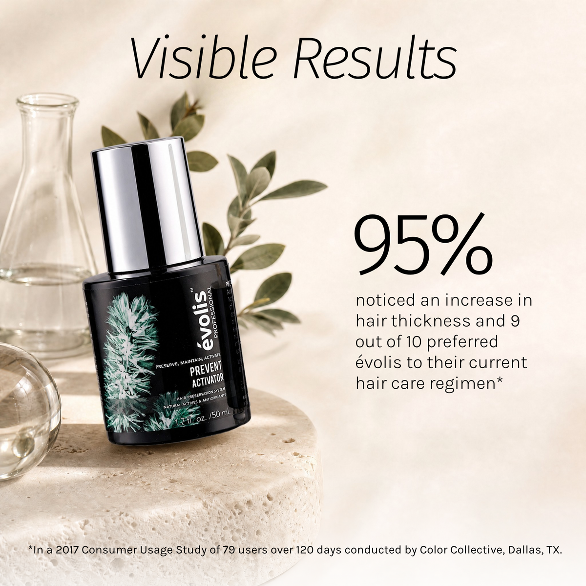 Prevent Scalp Activator