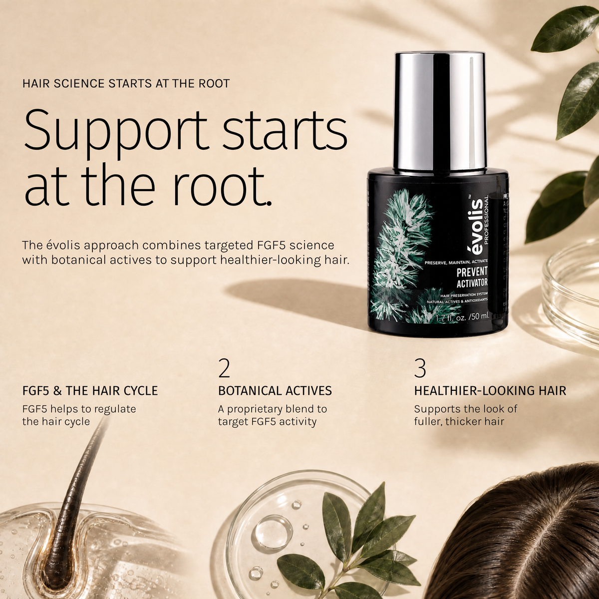 Prevent Scalp Activator
