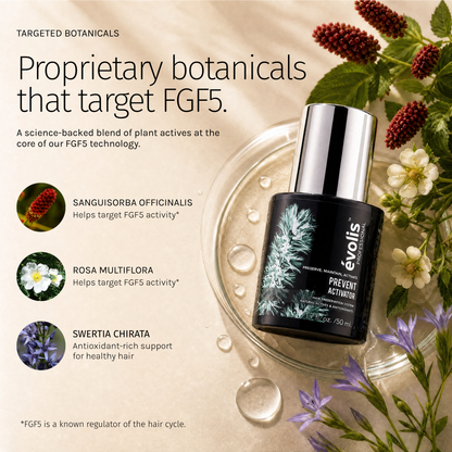 Prevent Scalp Activator